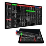 Extra Large Anti Slip Keyboard Pad with Shortcut Key Patterns